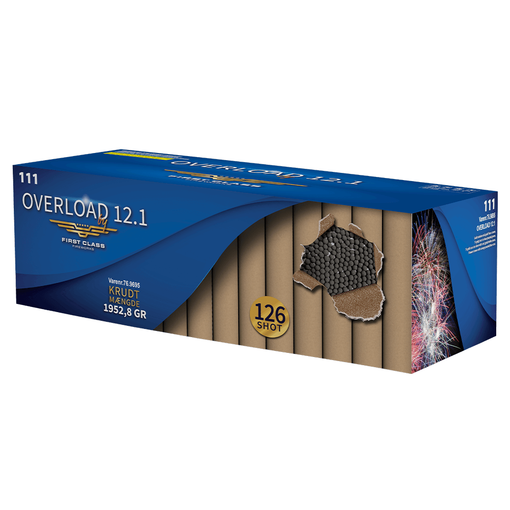 (No.111) Overload 12.1 Compound