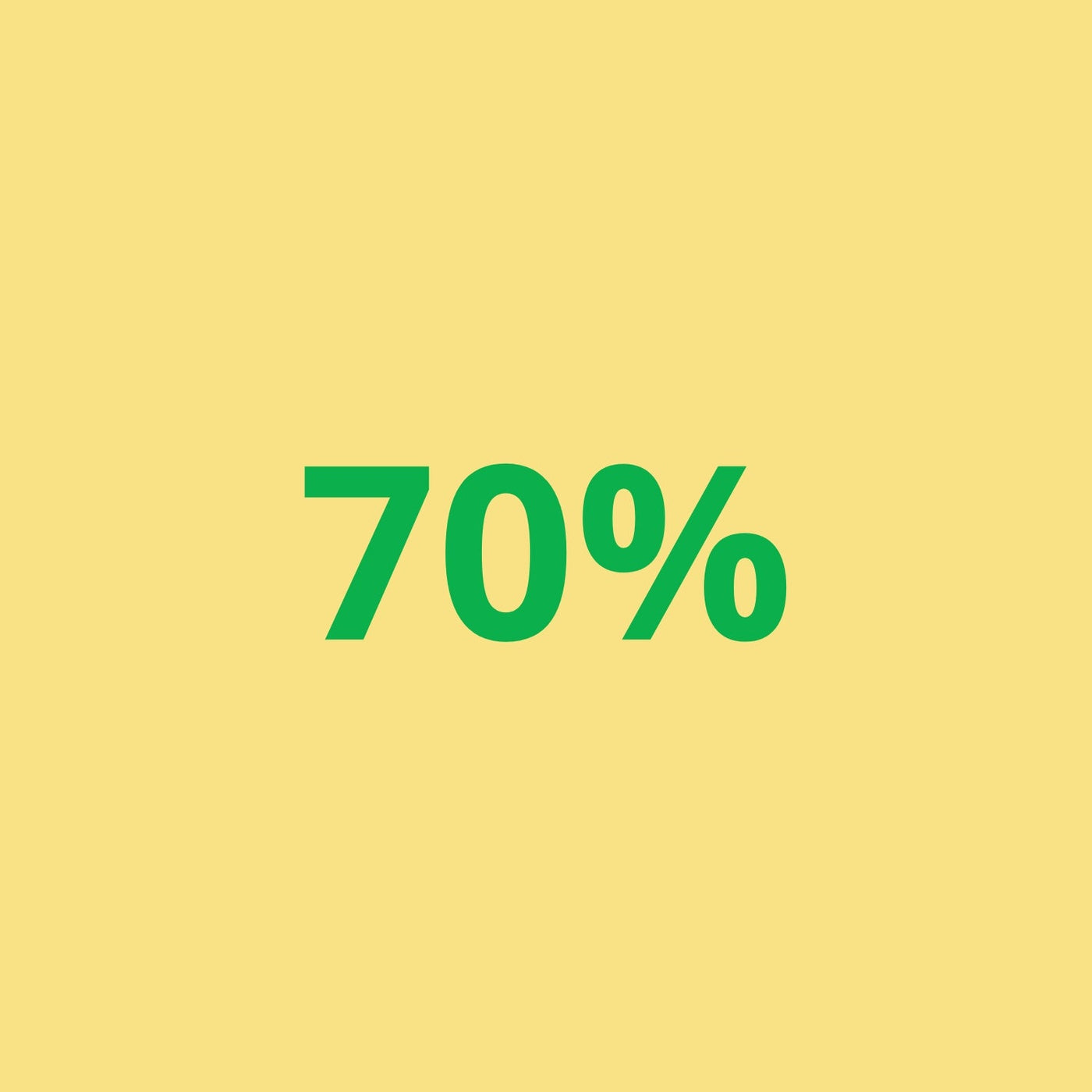 Dame udsalg 70%
