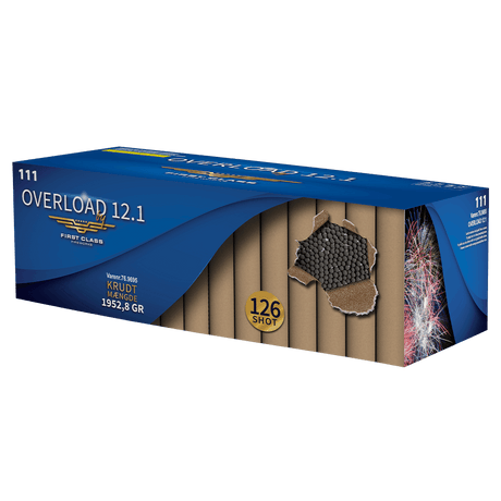 (No.111) Overload 12.1 Compound